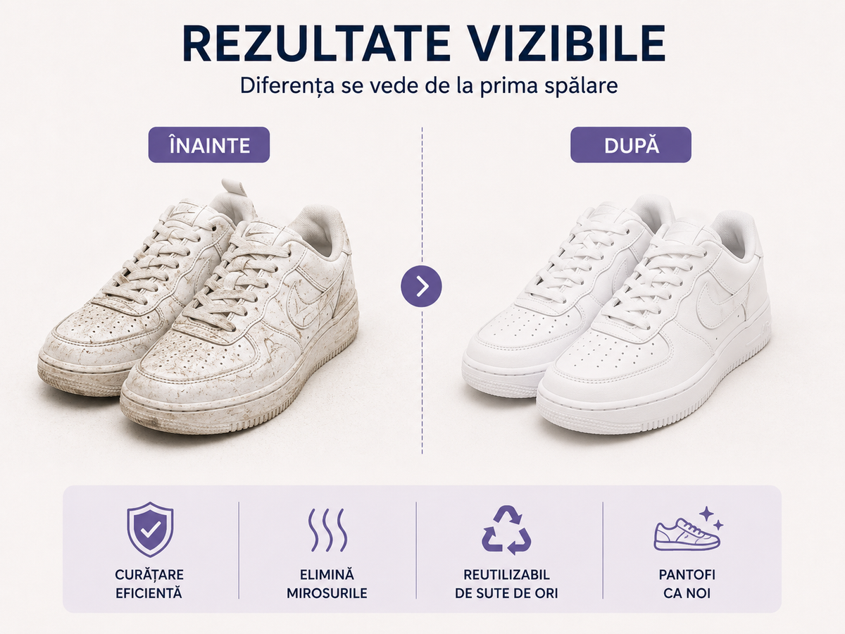 Kit Novique™ pentru Curatarea Pantofilor