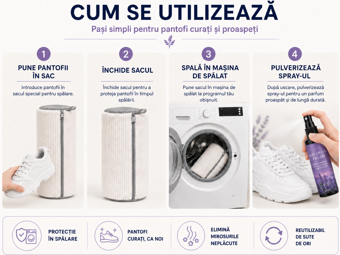 Kit Novique™ pentru Curatarea Pantofilor
