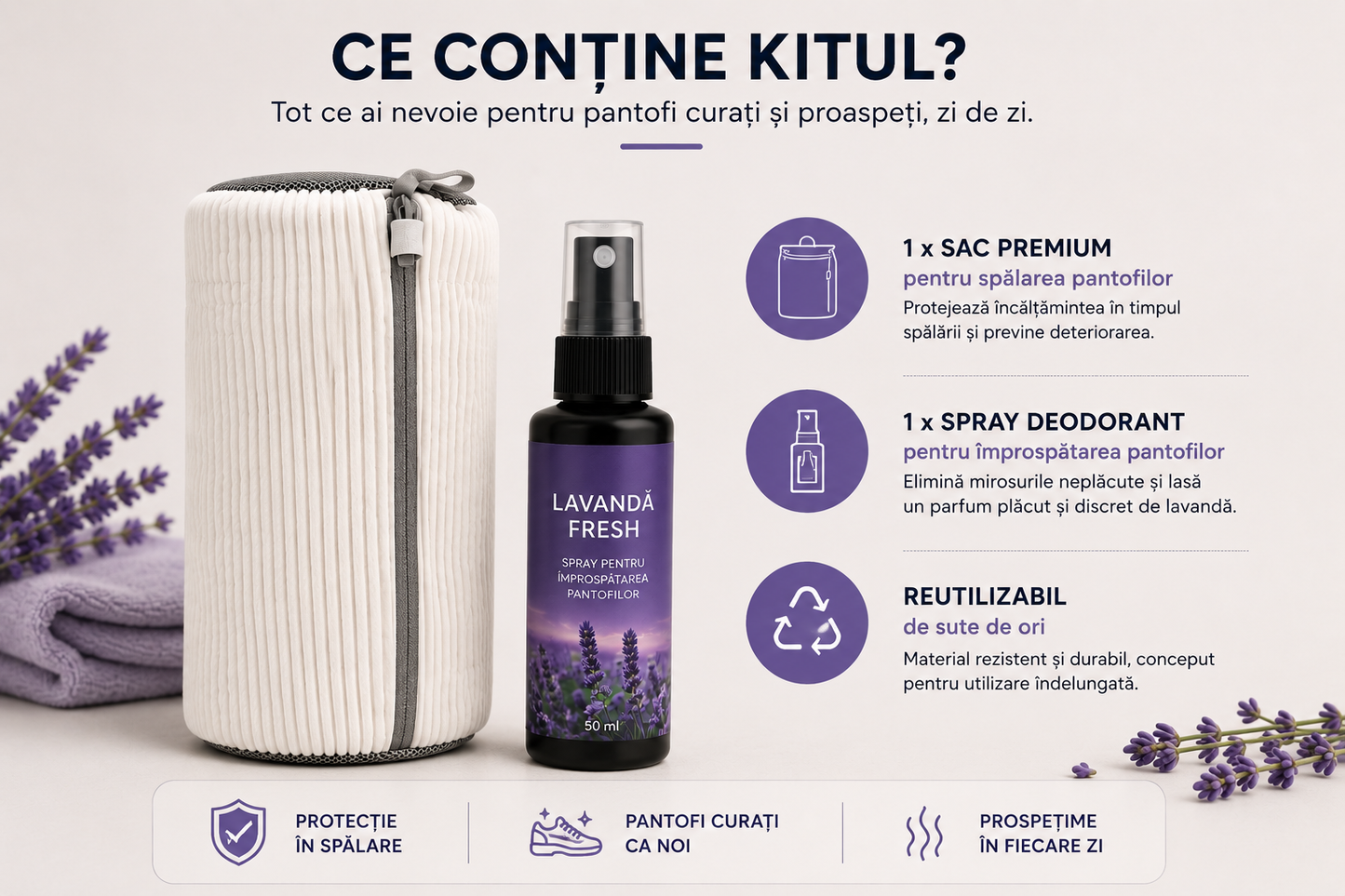 Kit Novique™ pentru Curatarea Pantofilor